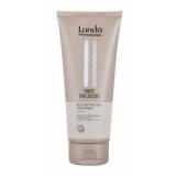 Londa Professional Fiber Infusion Reconstructive Treatment Маска за коса за жени 200 ml