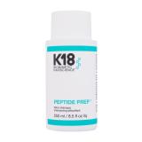 K18 Peptide Prep Detox Shampoo Шампоан за жени 250 ml