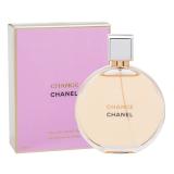 Chanel Chance