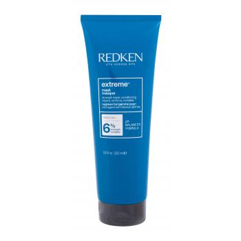 Redken Extreme