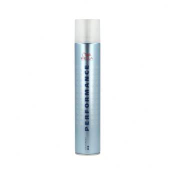 Wella Professionals Performance