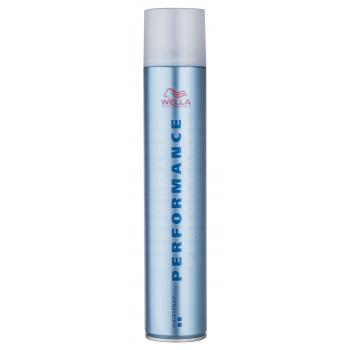 Wella Professionals Performance