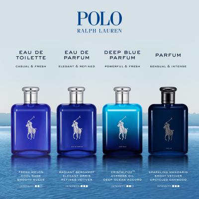 Ralph Lauren Polo Blue Eau de Parfum за мъже 75 ml